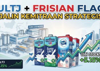 Ultrajaya dan Frisian Flag Indonesia Jalin Kemitraan Strategis