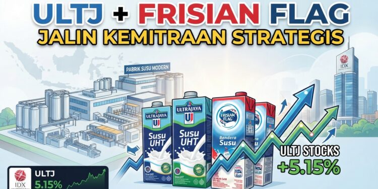 Ultrajaya dan Frisian Flag Indonesia Jalin Kemitraan Strategis