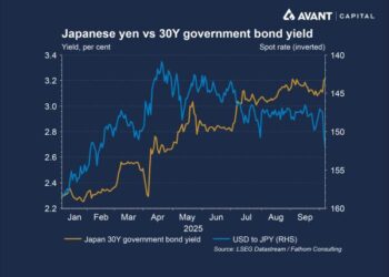 BOJ Naikkan Suku Bunga, Bagaimana Nasib Rupiah?
